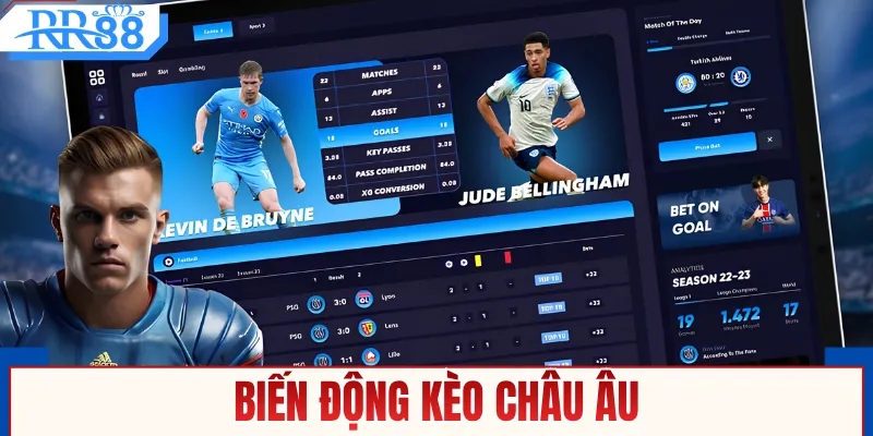Biến động kèo châu Âu