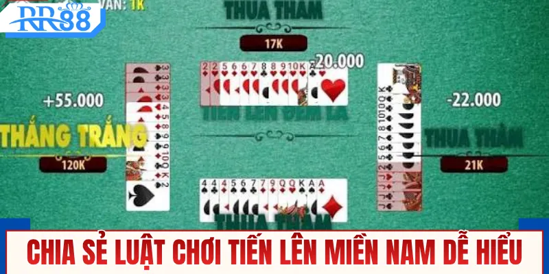 Chia sẻ luật chơi tiến lên miền Nam dễ hiểu