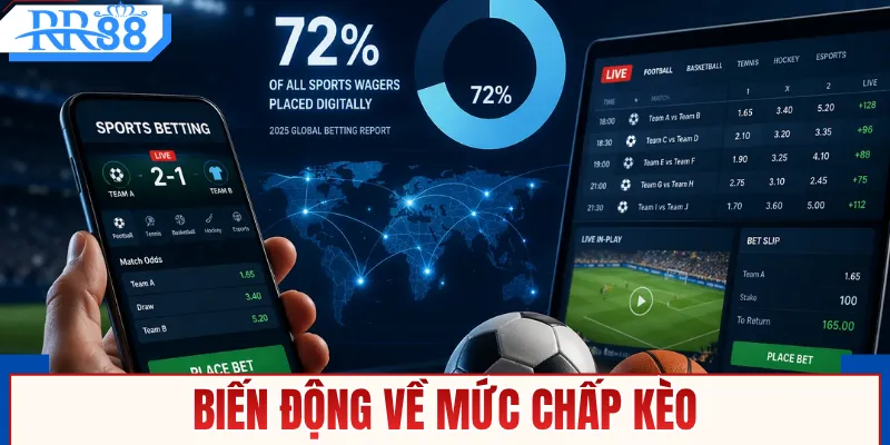 Biến động về mức chấp kèo
