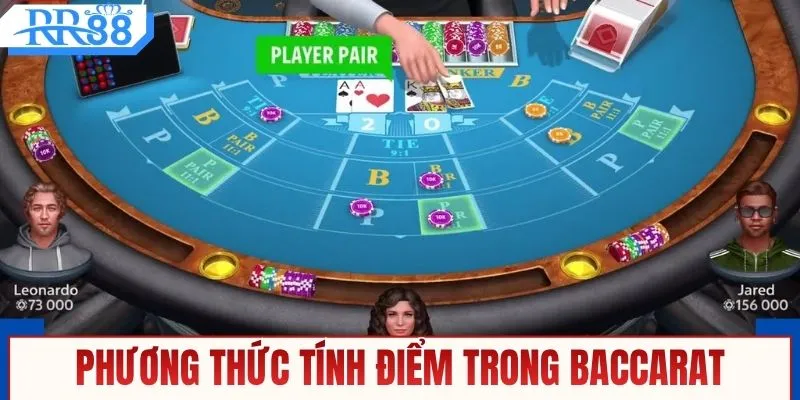 Phương thức tính điểm trong baccarat
