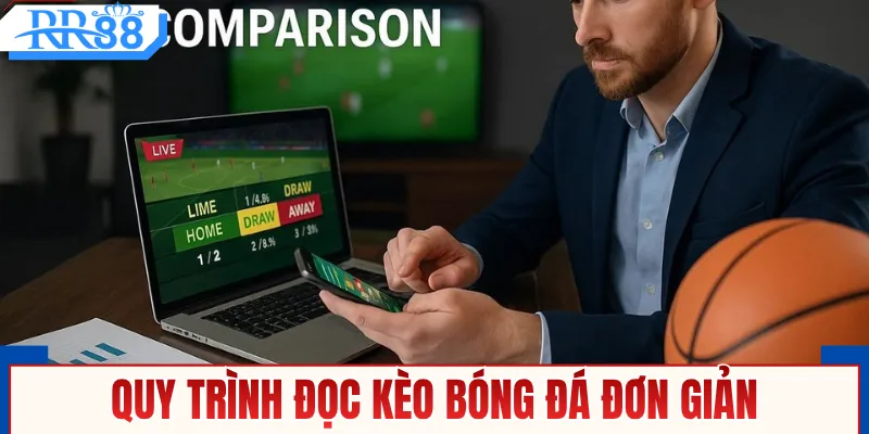 Quy trình đọc kèo bóng đá đơn giản
