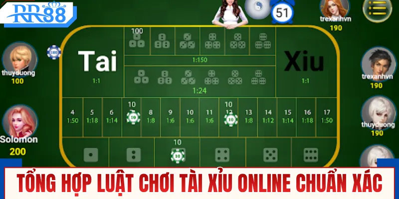 Tổng hợp luật chơi tài xỉu online chuẩn xác